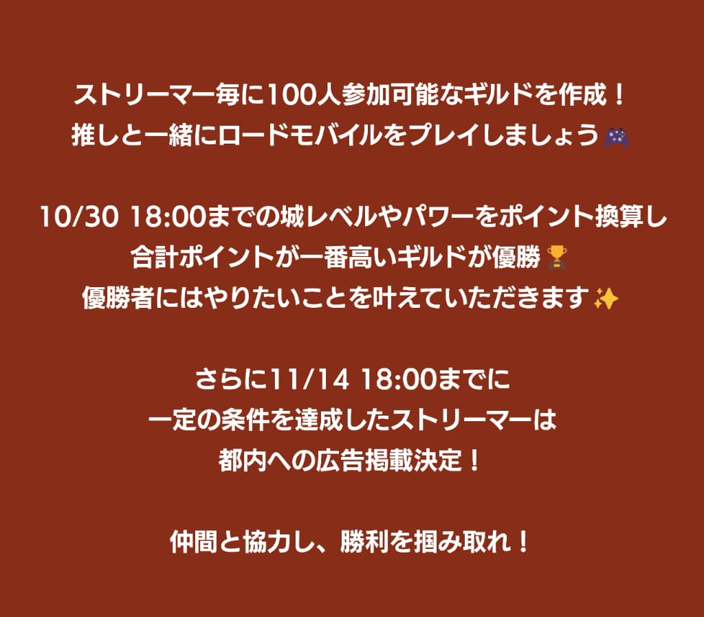 ストリーマーごとに100人参加可能なギルドを作成！推しと一緒にロードモバイルをプレイしましょう！10月30日18時までの城レベルやパワーをポイント換算し、合計ポイントが最も高いストリーマーが優勝！優勝者にはやりたいことを叶えていただきます！さらに11月14日18時までに一定の条件を達成したストリーマーは都内への広告掲載決定！仲間と協力し、勝利を掴み取れ！